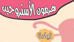 هرمون الأستروجين